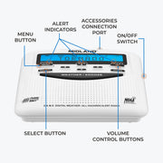 Midland - WR120B - NOAA Emergency Weather Alert Radio | Localized Programming, Trilingual Display, 60+ Emergency Alerts, Alarm, Selectable Alert Tone