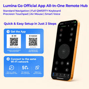 [2026 Upgraded] Mini Projector 4K Supported, Built-in App, Android TV OS X1 | Projector with WiFi 6 and Bluetooth 5.4, Phone Remote Control, Short Throw, Auto Keystone and 180° Rotatable for Home Outdoor