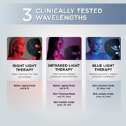 Shark CryoGlow LED Face Mask, Red Light Therapy, Under-Eye Cooling, FW312 | Red, Blue & Deep Infrared Light, Skincare Device for Fine Lines & Acne, Clinically Tested & FDA-Cleared, 4 Modes, Blue Frost​