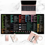 Stain-Resistant Anti-Slip Shortcut Desk Pad for Office